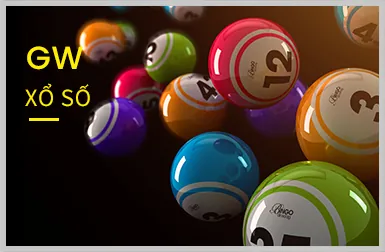 Khuyến mãi hoàn trả YY88 Casino